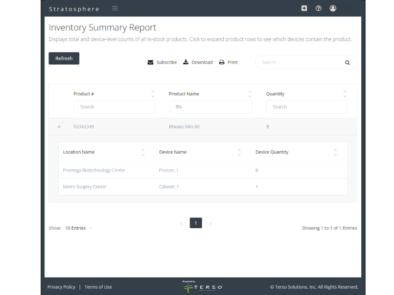 150_inventory-summary-report-fullborder