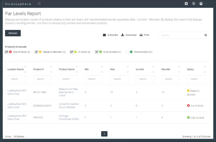 151_par-levels-fullborder 1