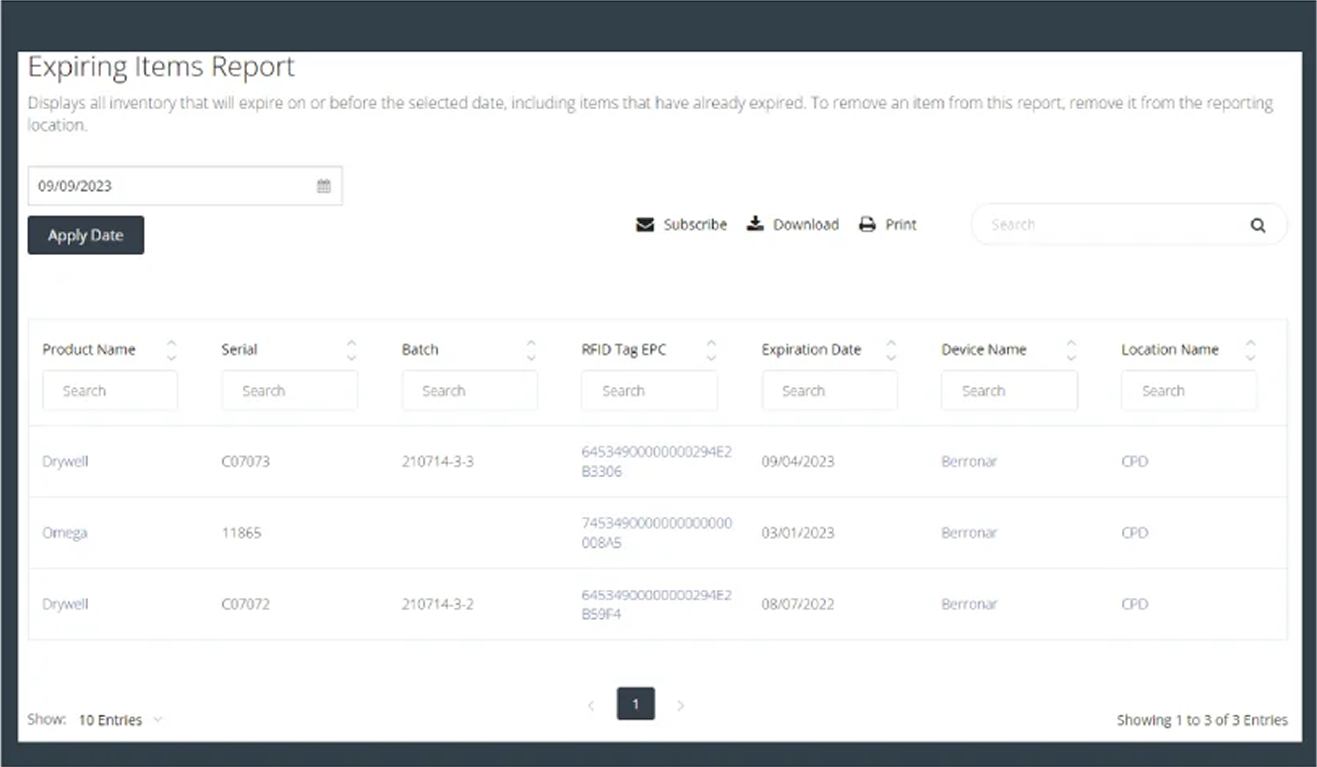 153_expiring-items-report-report-fullborder 1